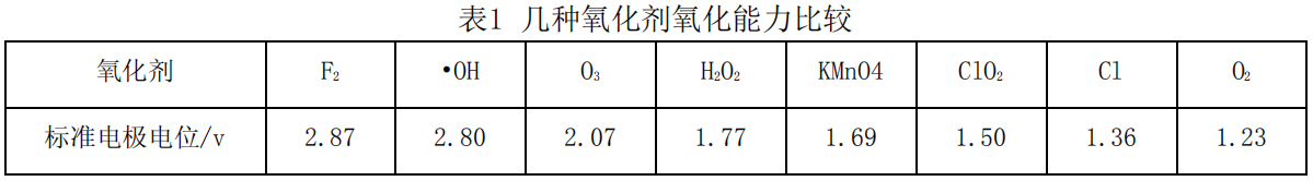 1587368039127384.png 图片1.png