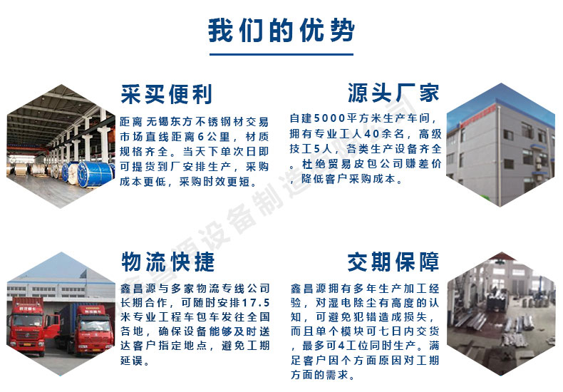 1592981693791817.jpg 鑫昌源的优势.jpg