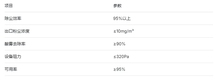 参数-1.png